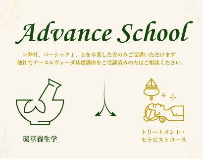 スクール – スヴァルナ・アーユルヴェーダ